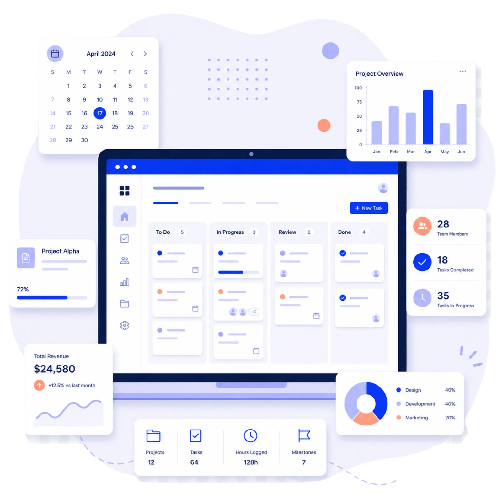 Software gestionali